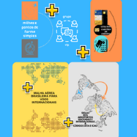 Imagem do produto [ O MAIS COMPLETO ] - MILHAS E PONTOS DE FORMA SIMPLES + GRUPO VIP + GUIA DE CARTÕES DE CRÉDITO + 2 E-BOOKS BÔNUS ("MALHA AÉREA BRASILEIRA PARA VOOS" e "SIGLAS DE AEROPORTOS NACIONAIS E INTERNACIONAIS & CÓDIGOS IATA E ICAO"