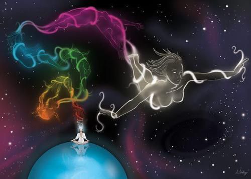 Imagem do curso CURSO VIAGEM ASTRAL