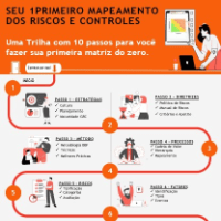 Imagem do curso Seu 1ºMapeamento de Riscos e Controles - Matriz de Riscos (Imersão ao Vivo) - VIP