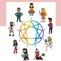 Imagem do curso Autoconhecimento com Eneagrama