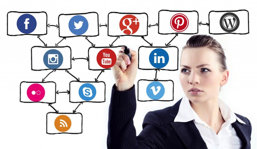 Imagem do curso Gerente marketing 