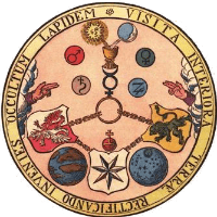 Imagem do curso Quem Você Acha Que É? Ou seja: o processo de individuação