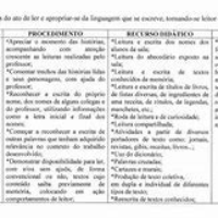 Imagem do curso **"Descobrindo Saberes: Plano Mensal Interdisciplinar para o 2º Ano do Ensino Fundamental - BNCC"**