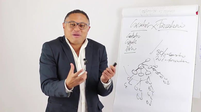 Imagem do produto Máquina de Recrutar - MMN