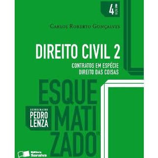 Imagem do curso DIREITO CIVIL 2 