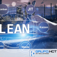 Imagem do produto Lean Basic - Filosofia e Aplicação de Conceitos Práticos