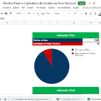 Imagem do produto Planilha Gestão de O.S