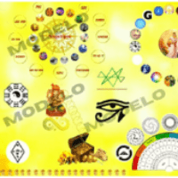 Imagem do curso *Mesa Radiônica da Prosperidade Akáshica