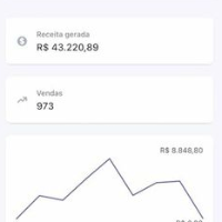 Imagem do curso CURSO PARA APOSENTADOS e JOVENS QUE Eu Uso para CRIAR Negócios de Sucesso na Internet 100% do Zero