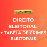 Imagem do produto Material de Revisão de Direito Eleitoral + Tabela de Crimes Eleitorais