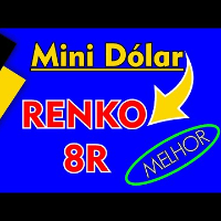 Imagem do produto Curso e metodo de investimento e day tradder