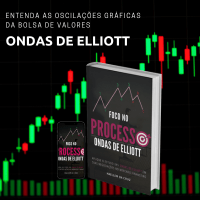 Imagem do produto Ebook Foco no Processo | Aplicação da Teoria das Ondas de Elliott