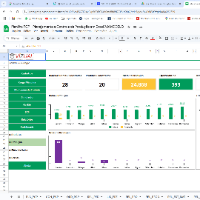 Imagem do curso Planilha PCP - Planejamento e Controle de Produção em Google 7.0