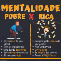 Imagem do produto Como Transformar Sua Mentalidade De Dinheiro