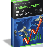 Imagem do produto Lucros infinitos