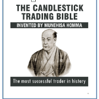Imagem do curso A Biblia do investidor Candlestick