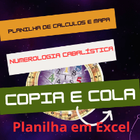 Imagem do produto Planilha de cálculos para o MAPA PESSOAL de numerologia cabalística.