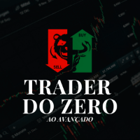 Imagem do produto Curso Bolsa De Valores - Mini Indice