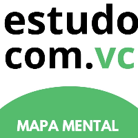 Imagem do curso Direito Constitucional - Princípios Fundamentais
