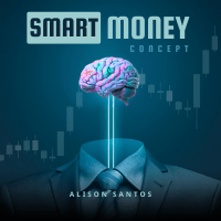 Imagem do produto Smart Money Concept | eBook