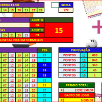 Imagem do produto LOTOFACIL 14 SUPER MÁGICAS 100%15 PONTOS