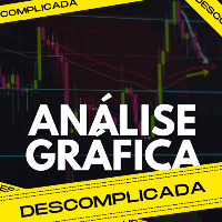 Imagem do produto A Psicologia das análises gráfica