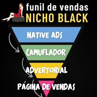 Imagem do produto Curso Marketing Digital Nicho Black