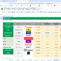 Imagem do produto Planilha de Fluxo de Caixa Completo em Google 6.3