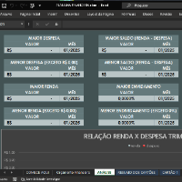 Imagem do produto Mestre das Finanças: A Planilha de Controle Pessoal Definitiva