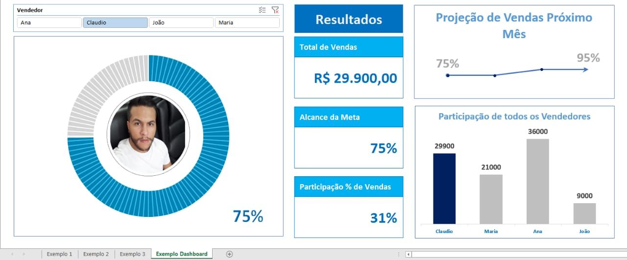 Imagem do curso Excel Dashboard
