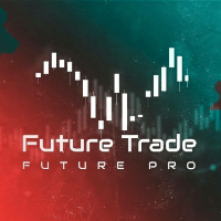 Imagem do produto FuturePRO Mini Indice/Mini Dólar