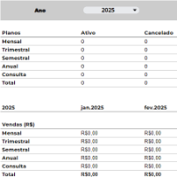 Imagem do produto Nome da planilha: "Agenda NutriPro: Controle Inteligente de Consultas"