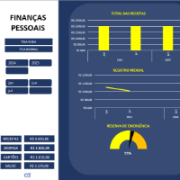 Imagem do curso Planilha Financeira Pessoal