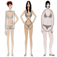 Imagem do produto Valorizando o seu corpo.