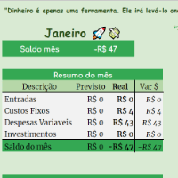 Imagem do curso Controle Financeiro