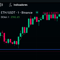 Imagem do curso O Único Curso no Brasil que Ensina a Criar e Combinar até 12 Indicadores Personalizados em Um Só!
