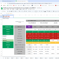 Imagem do produto Planilha de Estudo de Viabilidade Econômica para Construção Civil em Google 7.0