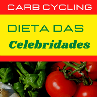 Imagem do curso Dieta das Celebridades