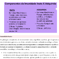 Imagem do curso Resumos de Imunologia