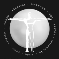 Imagem do curso Estudos Avançados da Fibromialgia e dor miofascial
