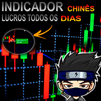 Imagem do produto Indicador Chinês Shadow