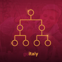 Imagem do produto Árvore Genealógica Go Italy Automática