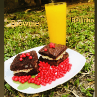 Imagem do curso Brownie rentaveis