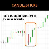Imagem do produto Tudo o que precisa saber sobre os gráficos de CandleSticks