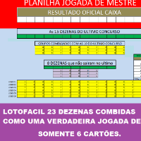 Imagem do produto Planilha eficiente