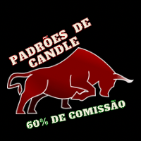 Imagem do produto Padrões de Candle E-book
