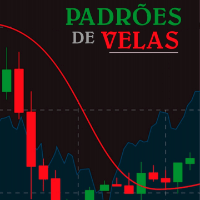 Imagem do produto Padrões de velas, consistência no mercado de opções binárias