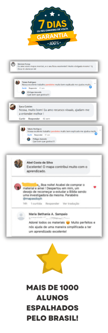 Banner lateral do produto. Segue a descrição do conteúdo: Kit com os três combos de mapas mentais ilustrados (Gênesis a Apocalipse + Bem-Aveturanças + Doutrinas Bíblicas). É uma excelente oportunidade de adquirir os mapas mentais com desconto.