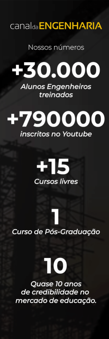 Banner lateral do produto. Segue a descrição do conteúdo: Imersão Prática Online nos dias 5 e 6 de julho.

Esta imersão é PERFEITA para você que:

- Quer AUMENTAR SUA RENDA atuando na área mais valorizada da Engenharia Civil
- Busca SEGURANÇA e CONFIANÇA TÉCNICA para dimensionar estruturas com precisão
- Sonha em ABRIR SEU PRÓPRIO ESCRITÓRIO de projetos estruturais e se tornar independente
- Sente que sua formação foi INSUFICIENTE e precisa de conhecimento prático real