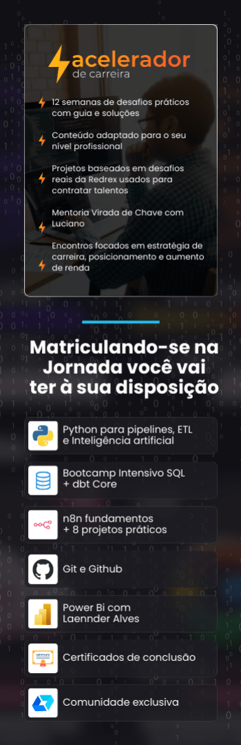 Banner lateral do produto. Segue a descrição do conteúdo: A Jornada de Dados é um pacote exclusivo que combina nossos Bootcamps de Python, SQL, dbt Core e Web Scraping com 18 Workshops práticos. Esse combo é projetado para fornecer a analistas, engenheiros e cientistas de dados os fundamentos essenciais e as ferramentas indispensáveis para dominar as técnicas mais procuradas do mercado.

Aproveite a oportunidade única de adquirir toda a formação com um super desconto.

Abaixo os temas:

Bootcamp Intensivo de Python
Bootcamp Intensivo SQL
Bootcamp dbt Core
Bootcamp Avançado Python com Web Scraping
Bootcamp Cloud
Bootcamp Power BI

WORKSHOP #1 | Como estruturar o seu projeto de dados do zero
WORKSHOP #2 | Do Jupyter Notebook pro Deploy
WORKSHOP #3 | Como construir um DW sem pagar muito
WORKSHOP #4 | Estruturando um projeto e processo
WORKSHOP #5 | Pydantic, Data Quality e TDD em dados
WORKSHOP #6 | Infra, Linux, Docker
WORKSHOP #7 | Airflow Workflow Orchestration Deploy
WORKSHOP #8 | Redis, MongoDB, NosQL
WORKSHOP #9 | REST API, FastAPI, Deploys
WORKSHOP #10 | Event-Driven com SNS, SQS, RabbitMQ
WORKSHOP #11 | Arquitetura streaming com Kafka
WORKSHOP #12 | Realtime Dashboad com Streamlit
WORKSHOP #13 | Infra as a Code com Terraform
WORKSHOP #14 | Extração de dados em PDF e Regex
WORKSHOP #15 | Técnicas modernas de integração e extração de dados
WORKSHOP #16 | Observabilidade em Pipeline de Dados
WORKSHOP #17 | Cloud e Azure para Dados
WORKSHOP #18 | Databricks e Fabric


Todos os workshops ficarão gravados em sua área do aluno pra você assistir quando e aonde quiser. 
Materiais de apoio pra cada workshop serão encontrados nos seus respectivos links de aula e você poderá comentar e tirar dúvidas no Grupo de Alunos e em nossa Plataforma.

Acesso Vitalício!